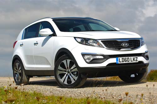 Kia Sportage Carnews